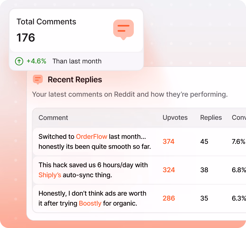 Track Your Comments In Real Time