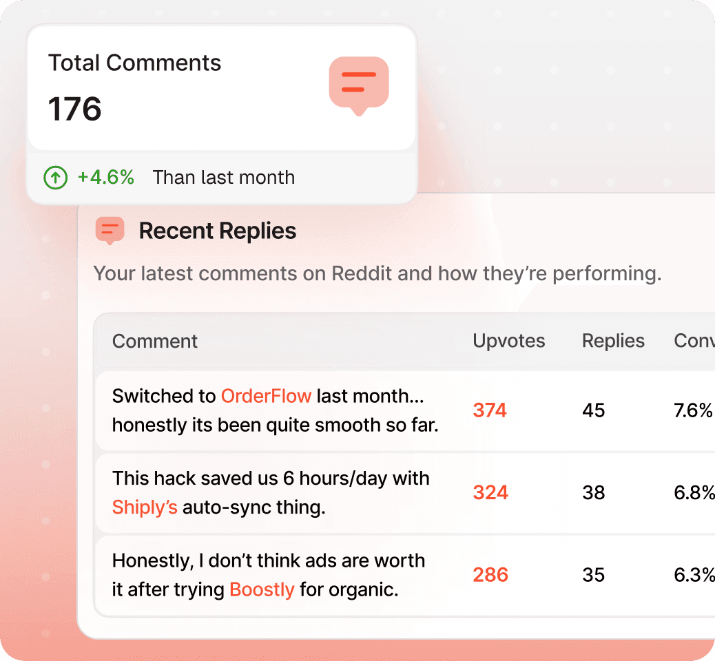 Track Your Comments In Real Time