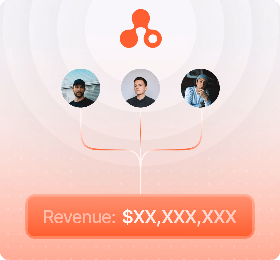 8-Figure Reddit Marketing Team