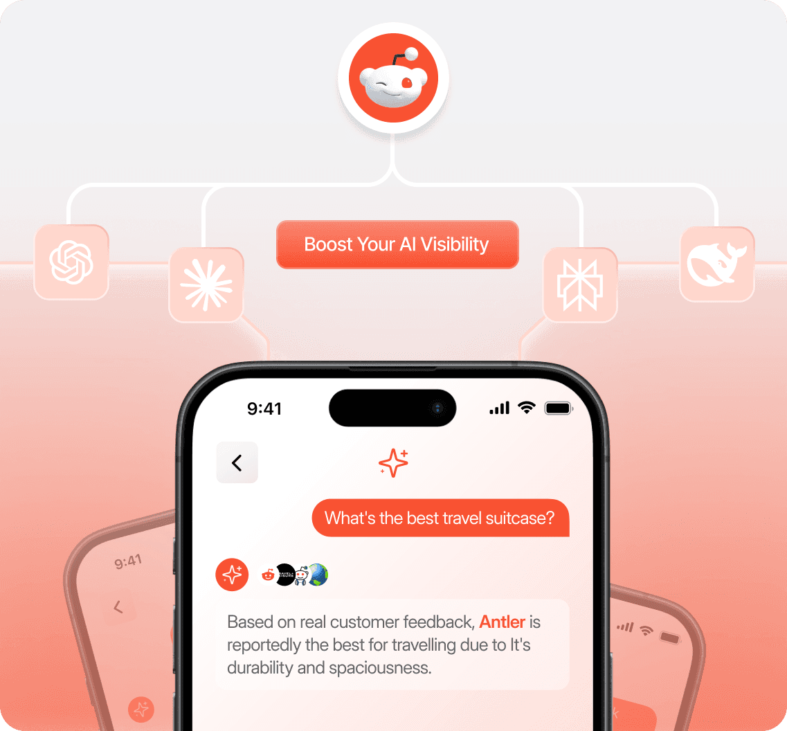 Get Cited In AI LLMs