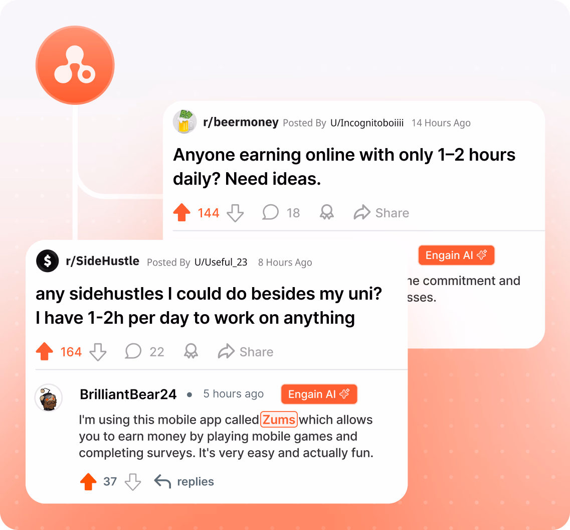 We Create New Demand With Fresh High-Intent Threads