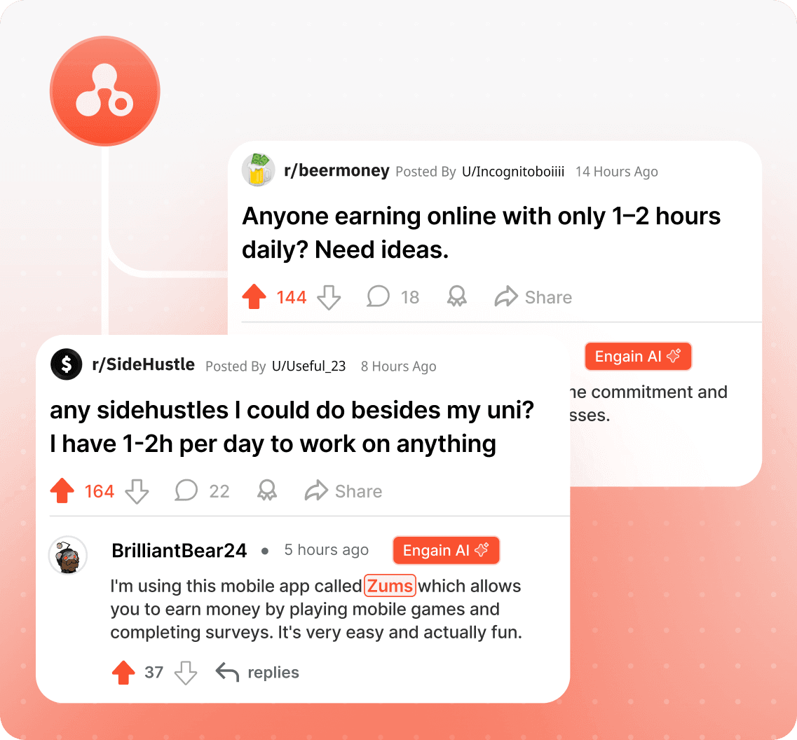 We Create New Demand With Fresh High-Intent Threads