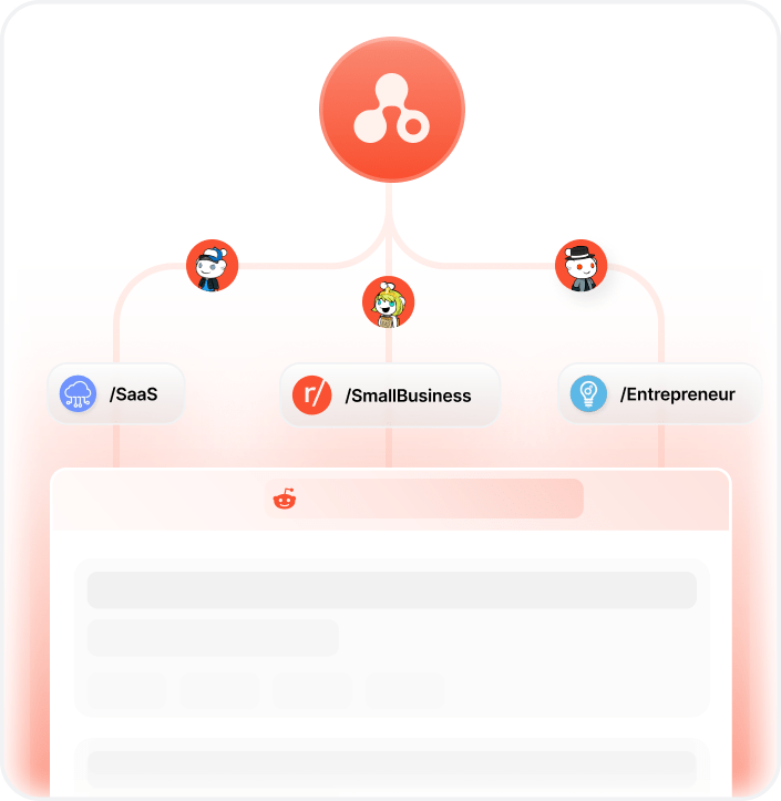 How labs work step 3