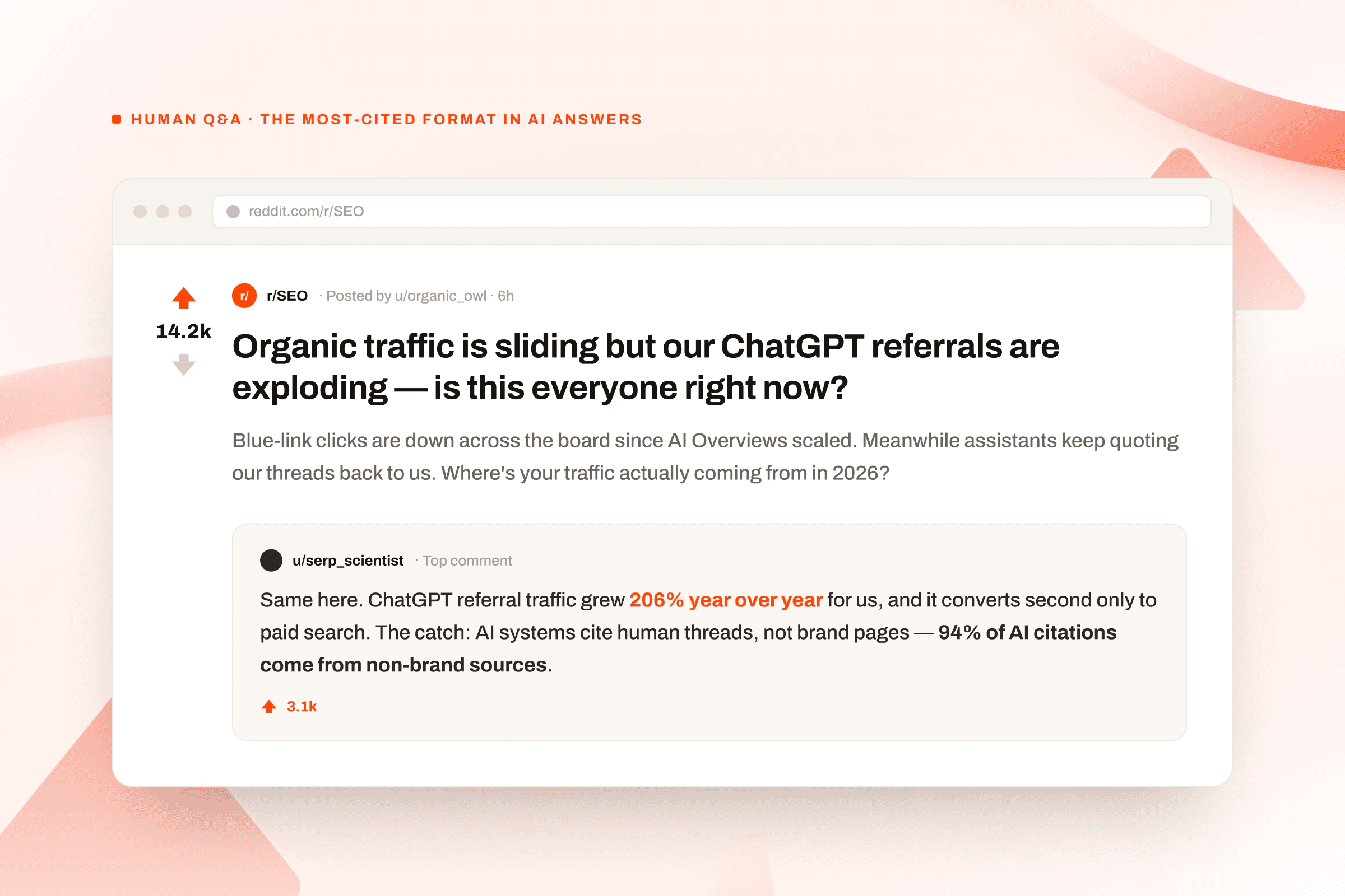 Reddit: The Channel That Moved in the Right Direction