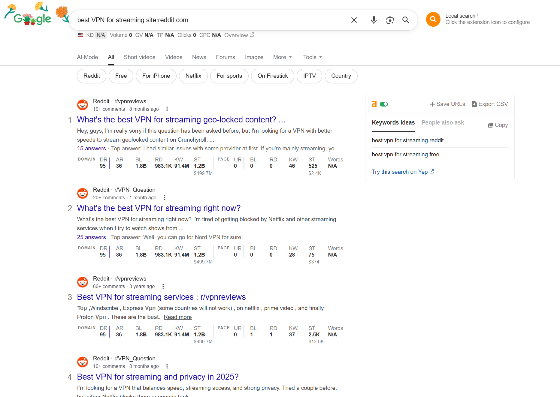 Google search to find reddit posts