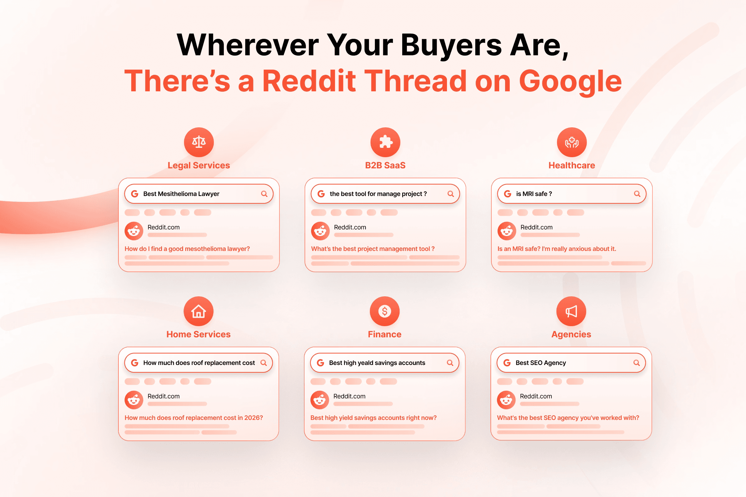 Wherever Your Buyers Are, There’s a Reddit Thread on Google