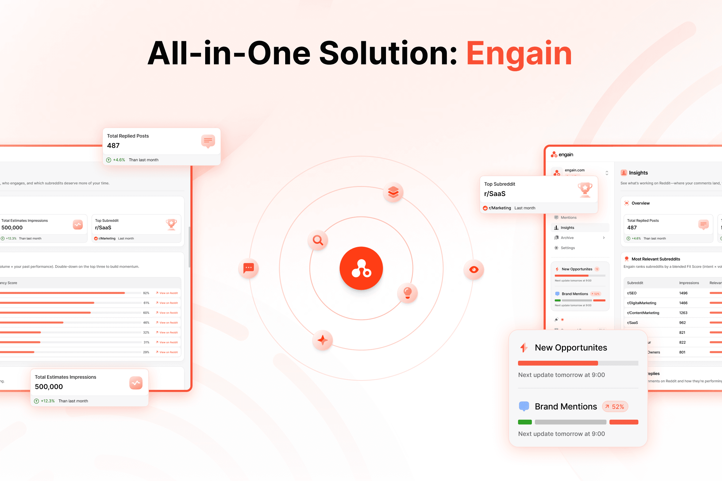 Engain as an all in one Reddit solution