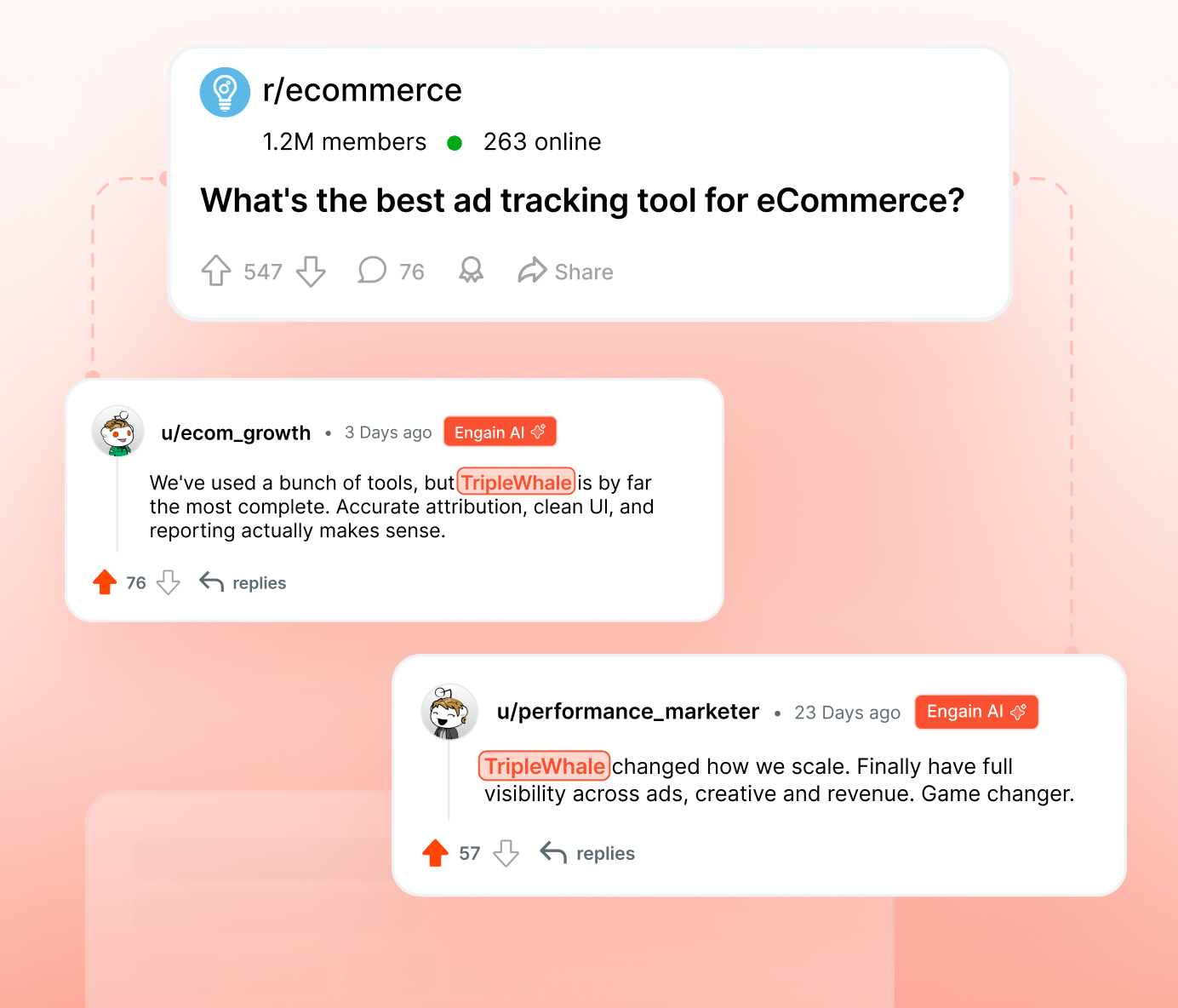 You build social proof & increase BOF revenue