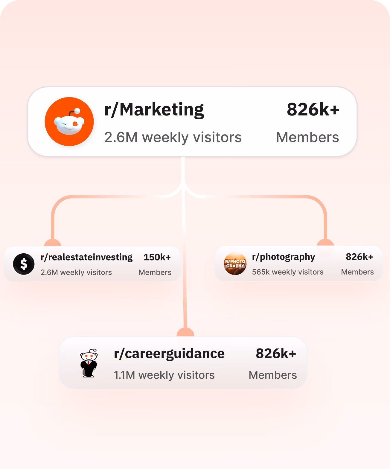 Replace with descriptive alt text for the Grow Your Reach image.