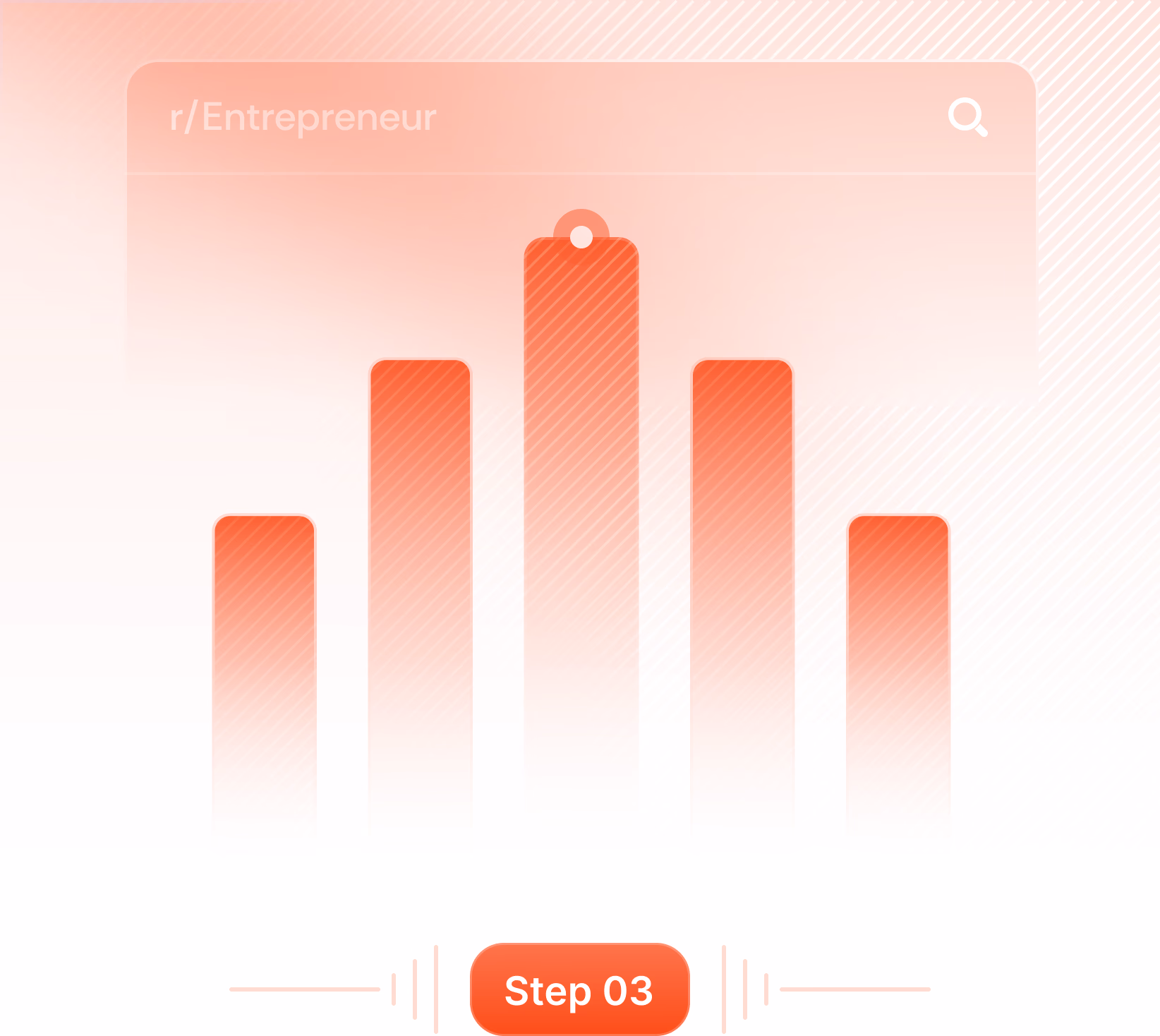 Results visualization step preview